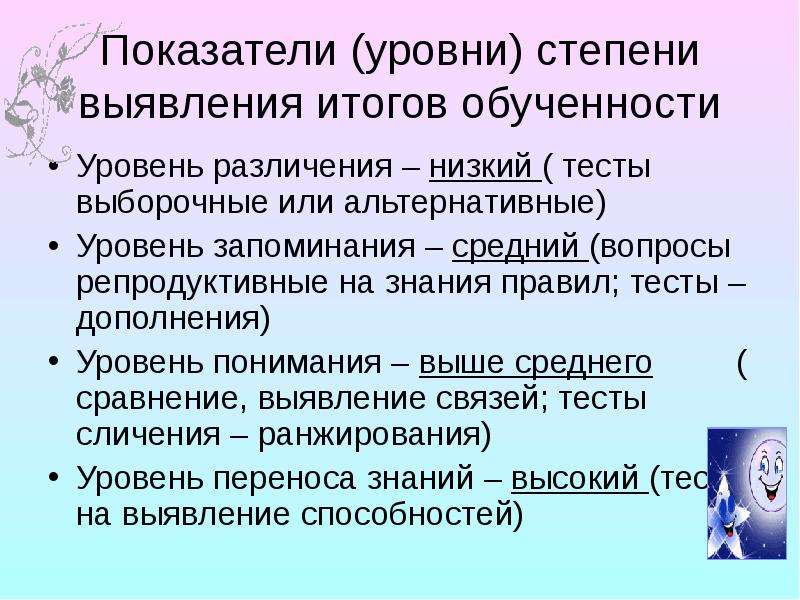 Показатели знаний. Репродуктивные вопросы. Выборочный тест это. Репродуктивные вопросы по литературе. Уровень выше понимания.