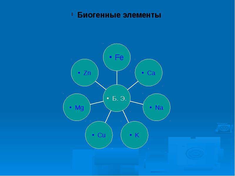 Биогенные элементы. Биогенные элементы ppt. Биогенные химические элементы. Биогенные элементы в воде.