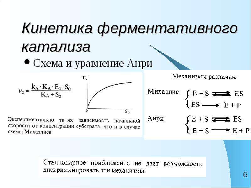 Презентация кинетика ферментативных реакций