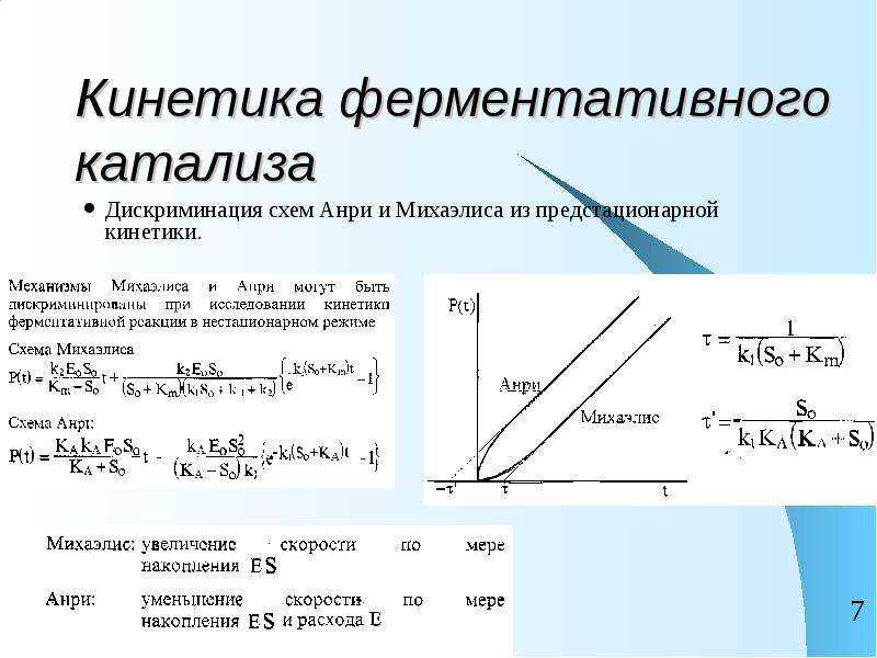 Презентация кинетика ферментативных реакций