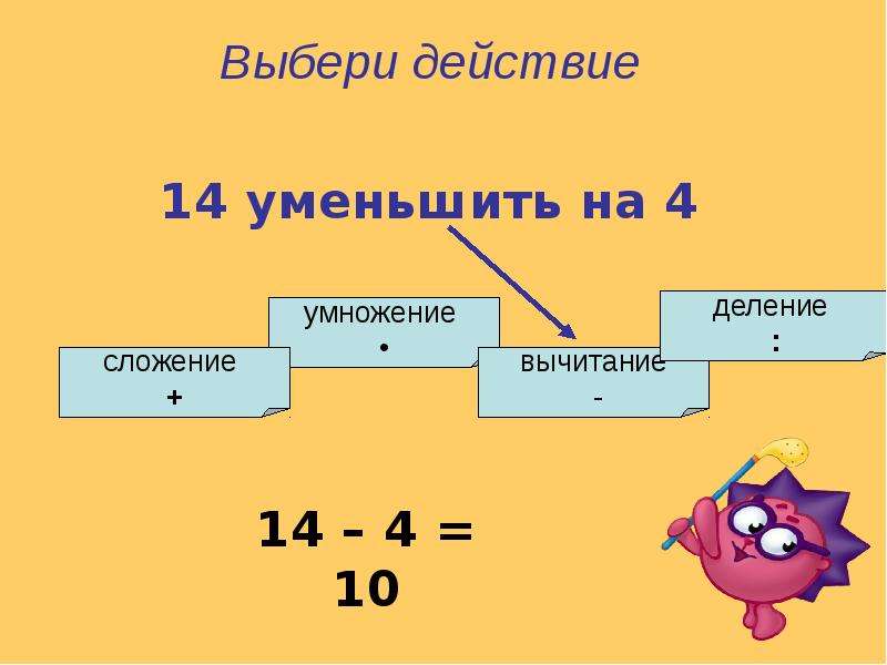 Выбрать действующих. Выбери действие. Компоненты сложения вычитания умножения 2 класс. Сумма разность деление умножение. Действия действия которые деление умножение сложение и вычитание.