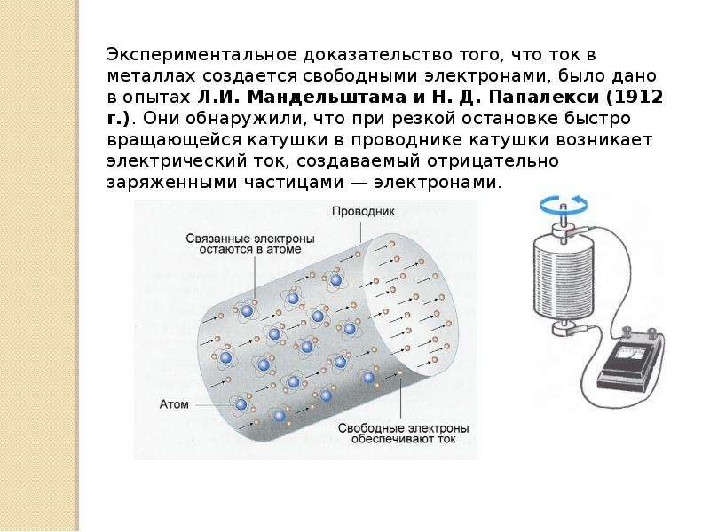 Презентация по физике 10 класс электронная проводимость металлов