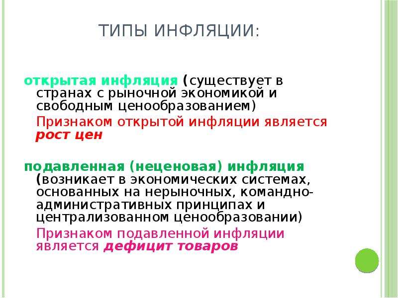 Типы инфляции