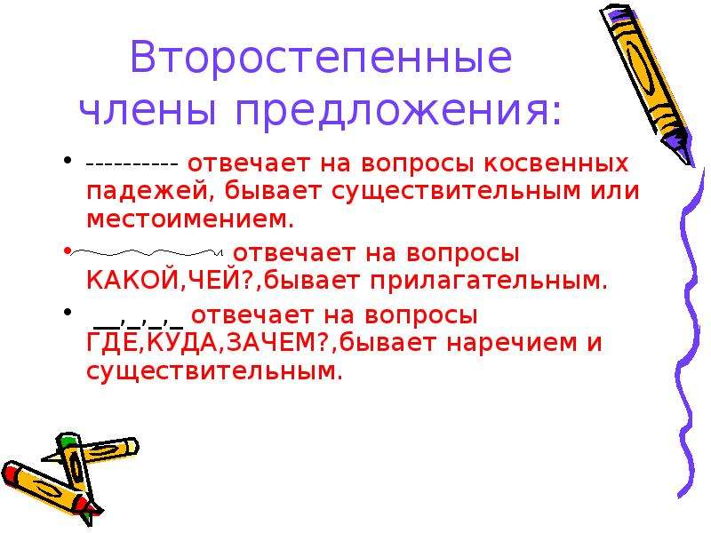 На вопросы косвенных падежей отвечает. Какой член предложения отвечает на вопросы косвенных падежей. Второстепенный член предложения косвенные вопросы. Какой второстепенный член отвечает на вопросы косвенных падежей. Член предложения отвечающий на вопросы косвенных падежей.