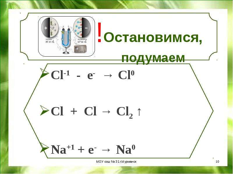 Схеме превращений ci 1 ci0 соответствует уравнение