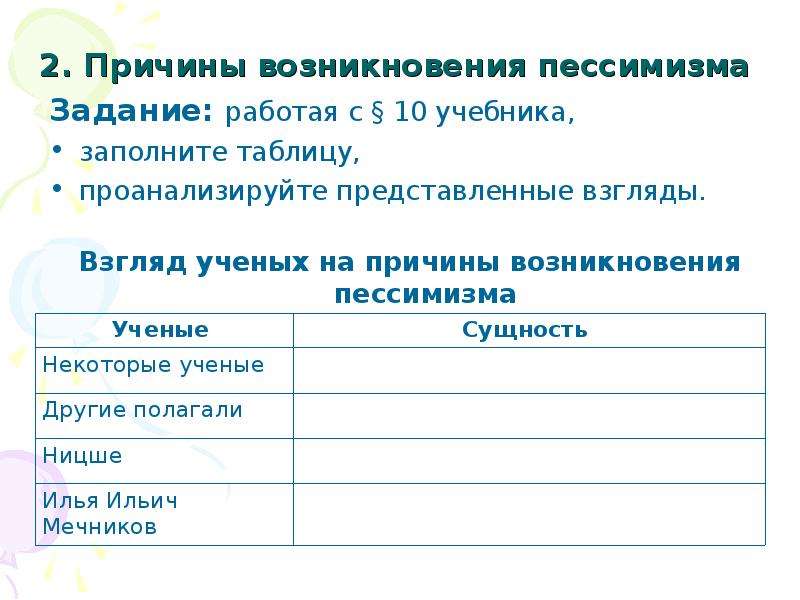 Проанализируйте представленные. Социальный пессимизм у подростков. Пессимизм причины. Социальный пессимизм у подростков рекомендации. Учёные пессимизм.