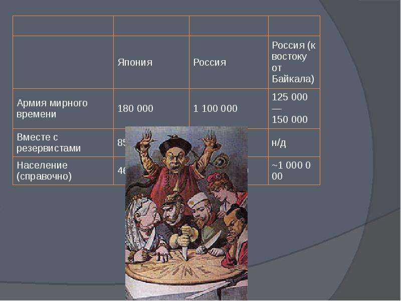 Какой временной период. Гамбринус Жанр. Жанр произведения Гамбринус. Гамбринус анализ. Композиция рассказа Гамбринус.