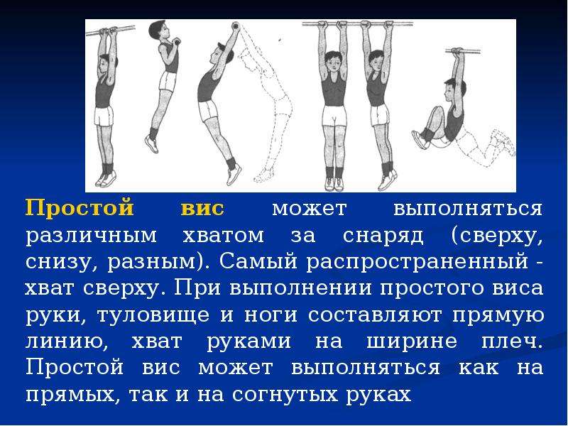 Вис 9 класс. Виды простого виса. Простой ВИС может выполняться. Упражнения в простом висе. Разновидности висов в гимнастике.