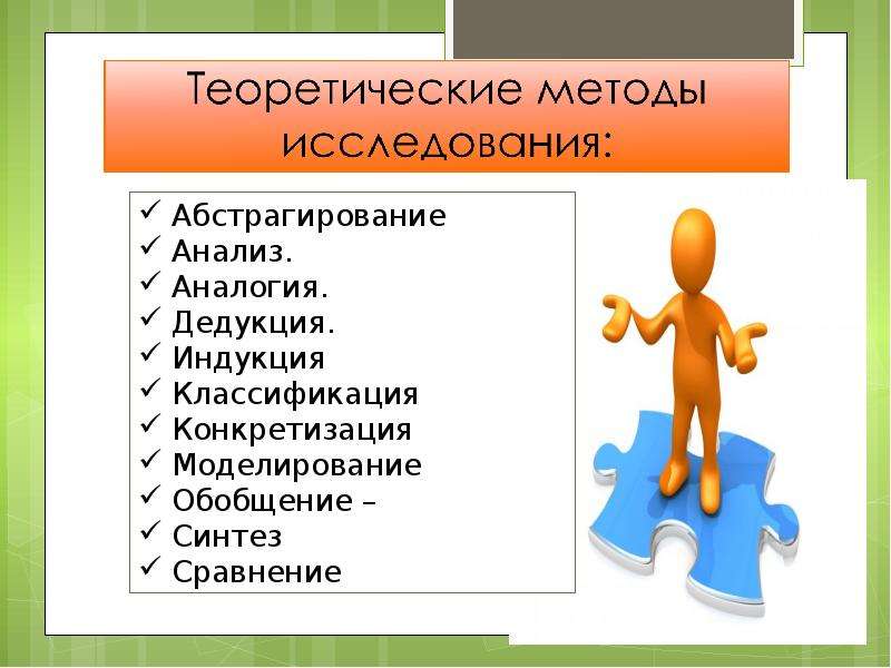 Теоретические методы исследования картинки