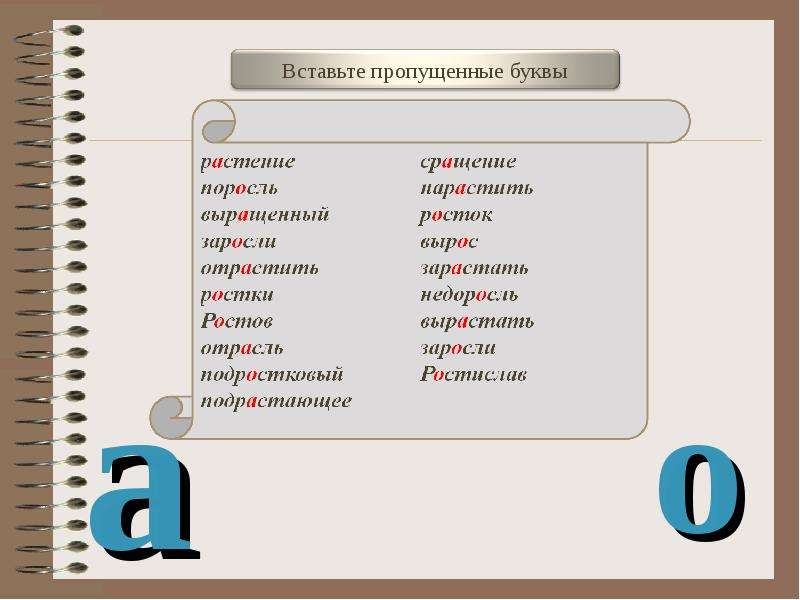 Зделать или сделать. Поросль как пишется. Поросль правило написания. Поросль исключение. Поросль это слово исключение.