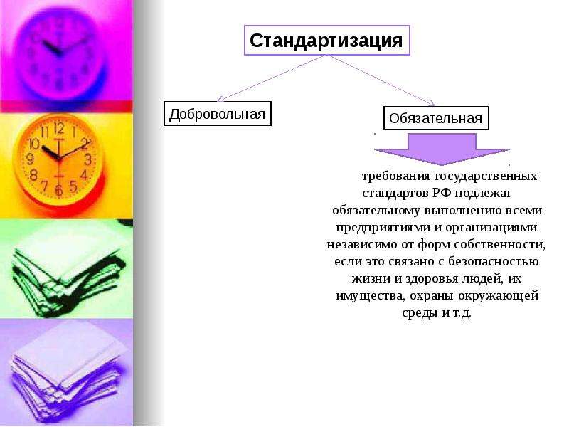 Анализ качества и конкурентоспособности продукции презентация