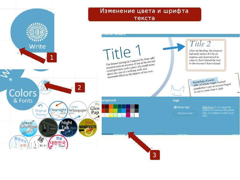 Прези презентация пример