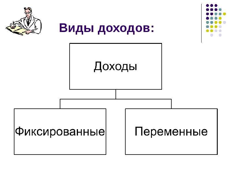 Хозяйство семьи схема