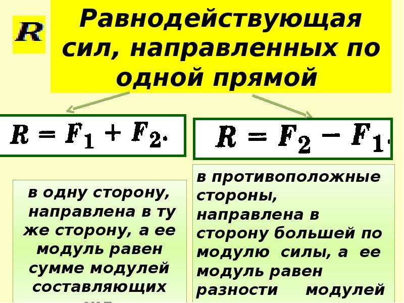 Задачи на равнодействующую силу 7. Сложение двух сил направленных по одной прямой равнодействующая сил. Сложение сил равнодействующая сила. Сложение 2 сил направленных по одной прямой равнодействующая сил. Сложение сил 7 класс.