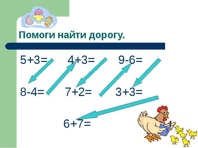 Сила числа 20. 2055 Сложить до однозначного числа.