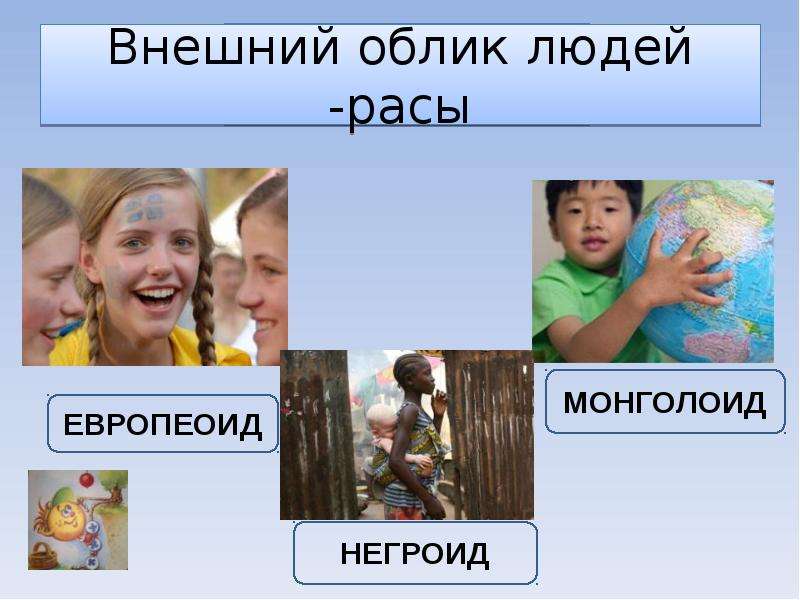 Внешний облик человека это. Человеческие расы 2 класс окружающий мир. Урок окружающего мира 4 класс человеческие расы. Наружный облик человека. Расы людей в России.