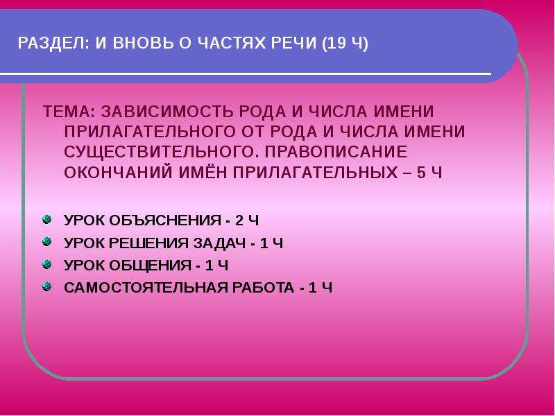 Зависимость род. Правописание падежных окончаний имен существительных. Задания правописание не с существительными и прилагательными. Решение вопроса о естественном родоразрешении зависит.