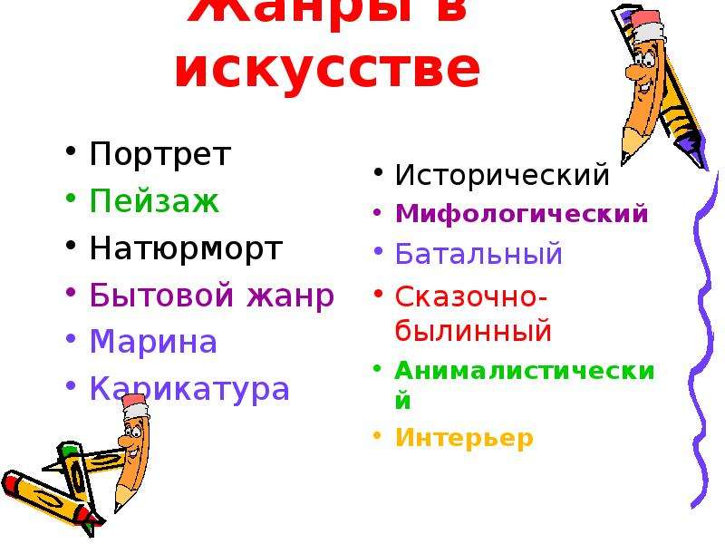 Жанры презентации