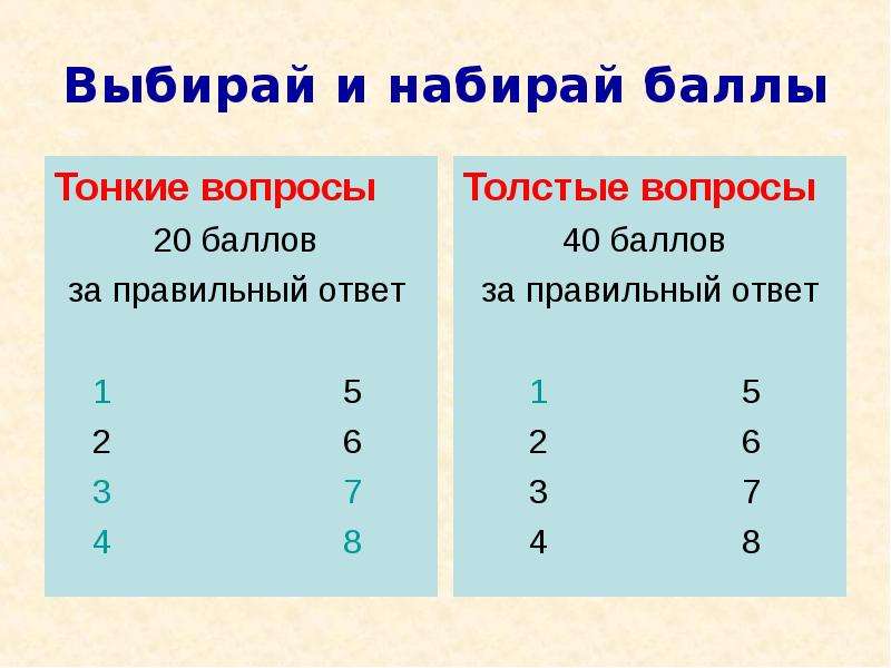 Баллы за правильные ответы. Таблица тонких и толстых вопросов. Конкурс как набрать баллы.