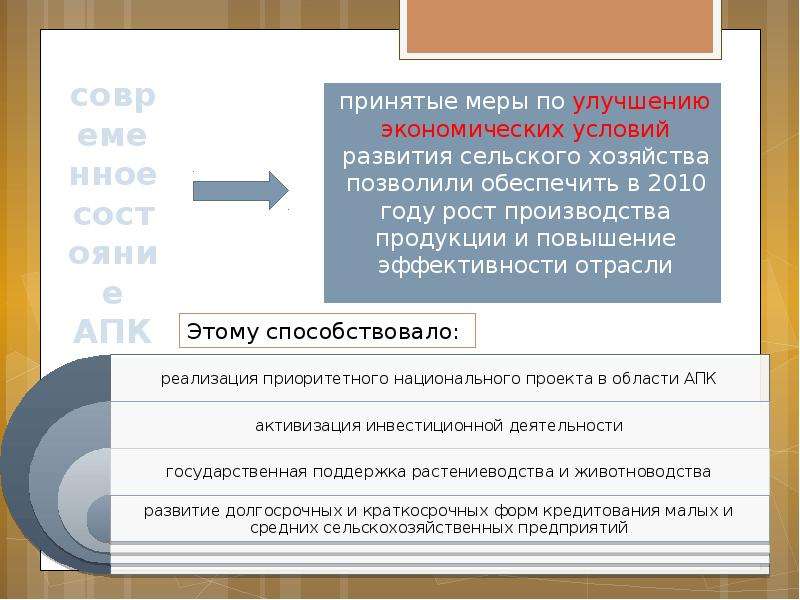 Судебный штраф апк. Экономическая эффективность отраслей АПК. Продление процессуальных сроков АПК. Ст 4 АПК РФ. Предпосылки развития сельского хозяйства в Урале.