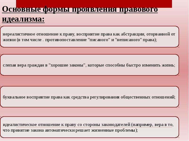 Правовой идеализм. Проявление правового идеализма. Причины правового идеализма. Формы выражения правового идеализма.