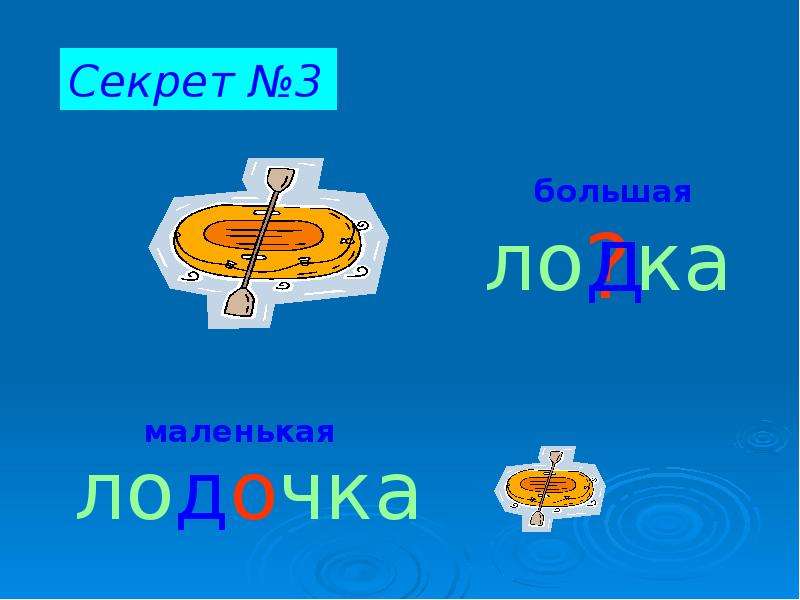 Слова лодочки. Дифференциация б-п 1 класс презентация. Дифференциация звуков б-п. Словолодочки. Слова лодочки для чтения.