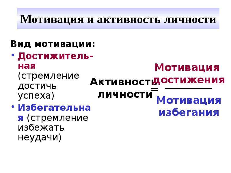 Мотивация персонала презентация