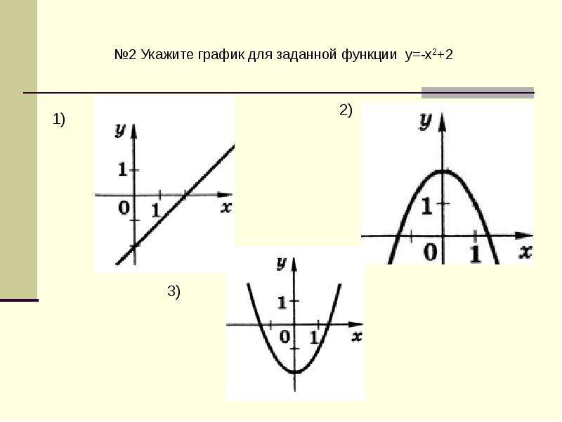 Указанные в графике. Линейная и квадратичная функции. Укажите график функции y 2/x. Движения в графиках функции. Движение функции по графику.