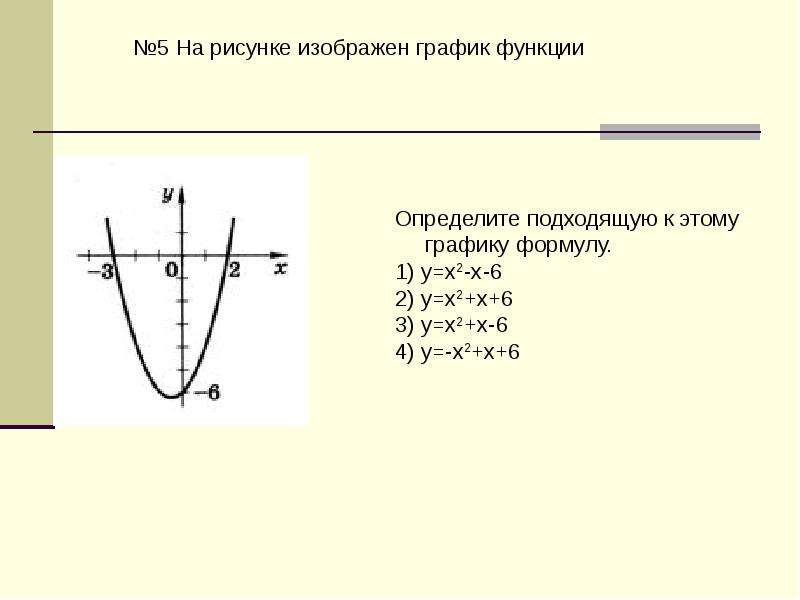 Эскиз графика y x 6. Эскиз Графика функции y x -6. Изобразите эскиз Графика функции. Изобразите эскиз Графика y=x-6. Изобразите эскиз Графика функции y x -4.