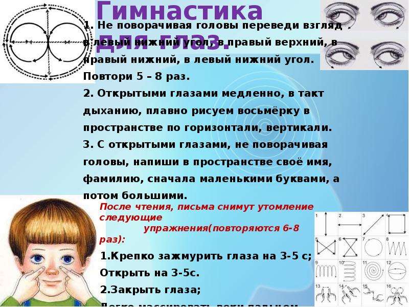 Профилактика нарушения зрения презентация