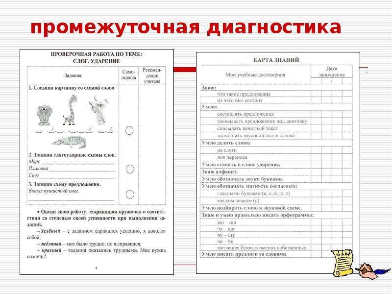 Промежуточная диагностическая работа. Промежуточная диагностика. Диагностика 1 класс. Диагностическая работа 1 класс начало года. Входная диагностическая работа.