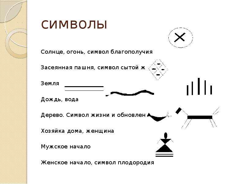 Символ начала. Символ начала жизни. Символ начала нового этапа жизни. Знак начало новой жизни.