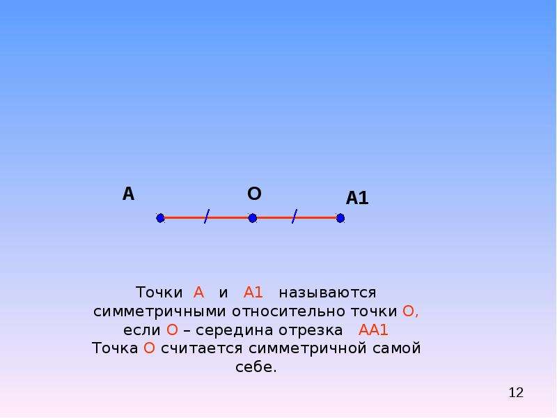 Отрезок относительно точки. Симметричные отрезки. Центральная симметрия на отрезке. Ось симметрии отрезка. Осевая симметрия отрезок.