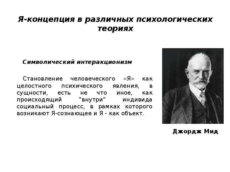 Концепция интеракционизма. Уильям Айзек Томас символический интеракционизм. Символический интеракционизм представители. Я концепция Автор. Самосознание и я-концепция личности.