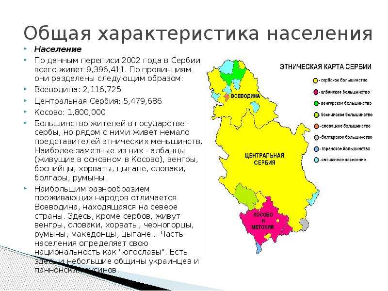 Презентация на тему сербия