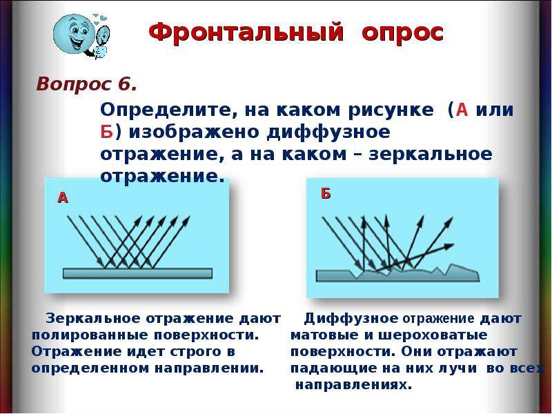 Свойства изображения в плоском зеркале физика 8 класс