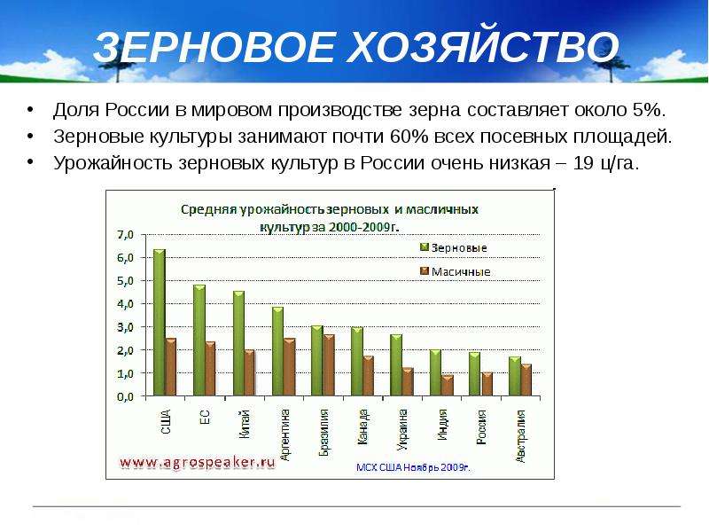 Сравните макрорегионы россии по плану доля в площади страны доля населения страны доля