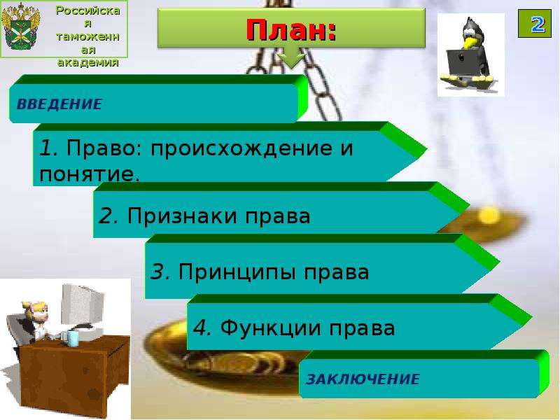 Интернет право понятие. Слайды для презентации право. Право понятие признаки функции.