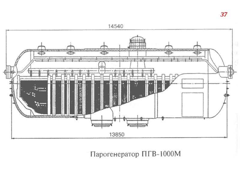 Чертеж пгв 1000