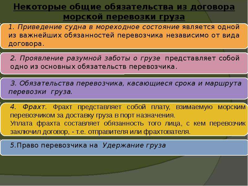 Судна договор. Виды договоров морской перевозки. Договор морской перевозки грузов. Основные формы договора морской перевозки. Правовые основы договора перевозки грузов.