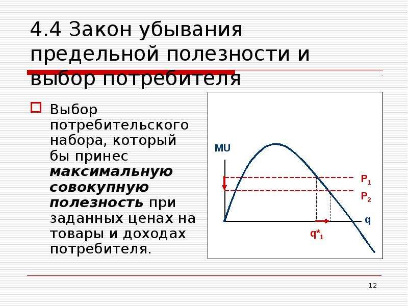 Закон убывающей предельной полезности. Закон убывания предельной полезности. Закон убывающей полезности благ. Закон убывающей полезности график.