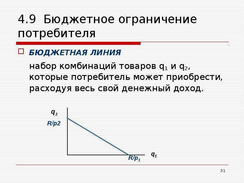 Бюджетные потребители. Бюджетное ограничение потребителя. Бюджетное ограничение это в экономике. Бюлжетное ограничение пот. Уравнение бюджетного ограничения потребителя.