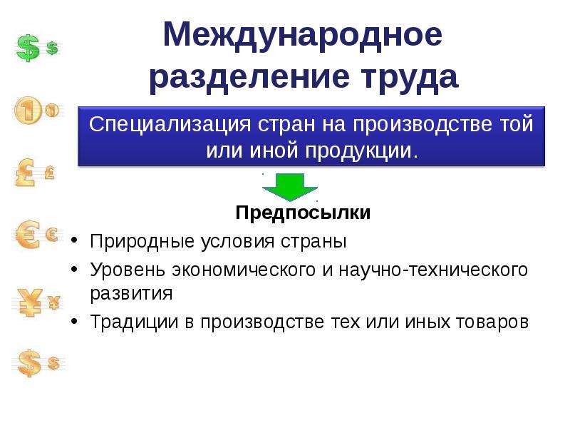 Международное разделение труда фото