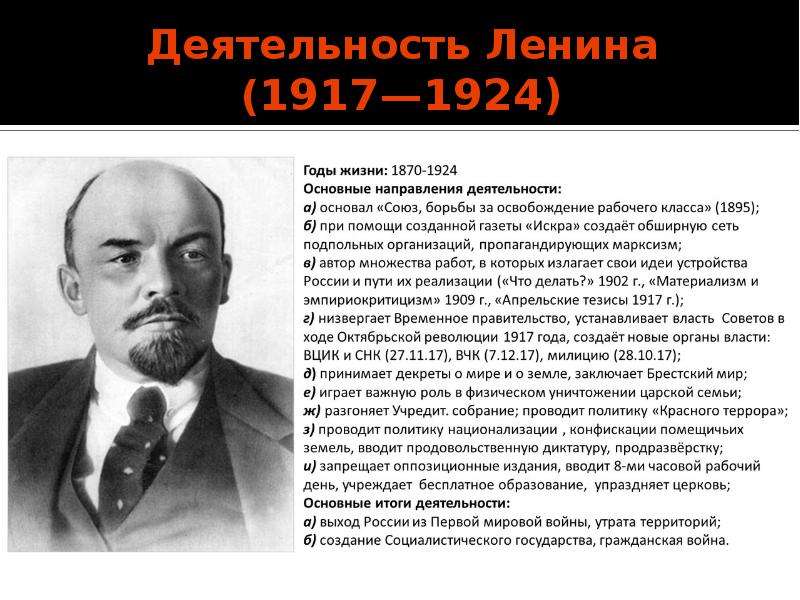 Ленин политический лидер презентация