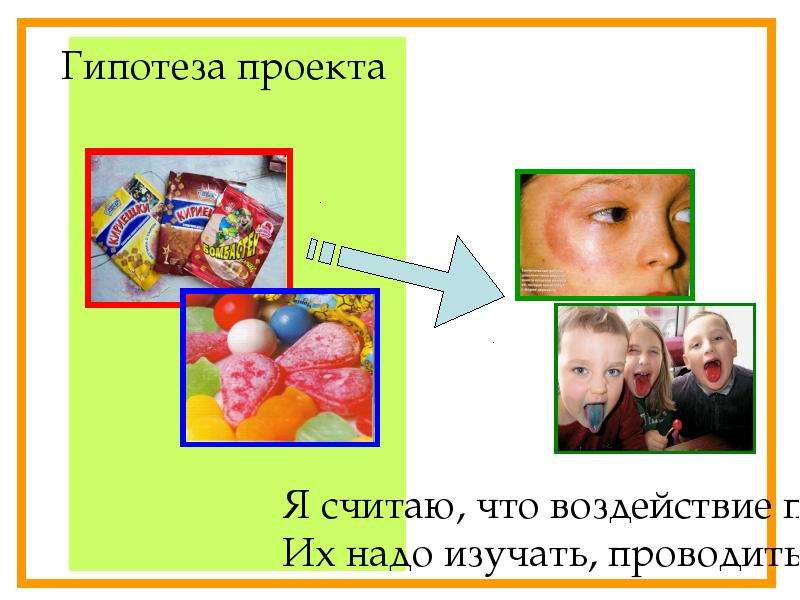 Гипотеза проекта пищевые добавки