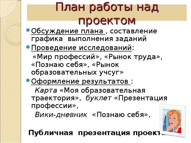 Составить план работы над проектом