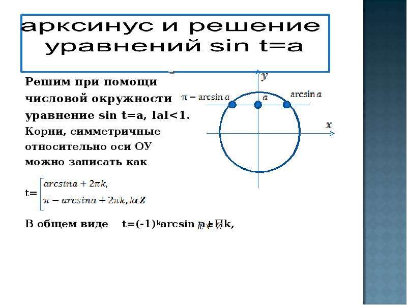 Технологическая карта по теме простейшие тригонометрические уравнения