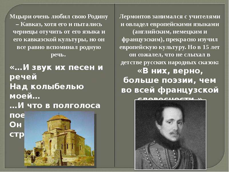 Какова судьба мцыри и его характер. Сходства Мцыри и Лермонтова. Исторический факт о Мцыри. Описать главного героя 