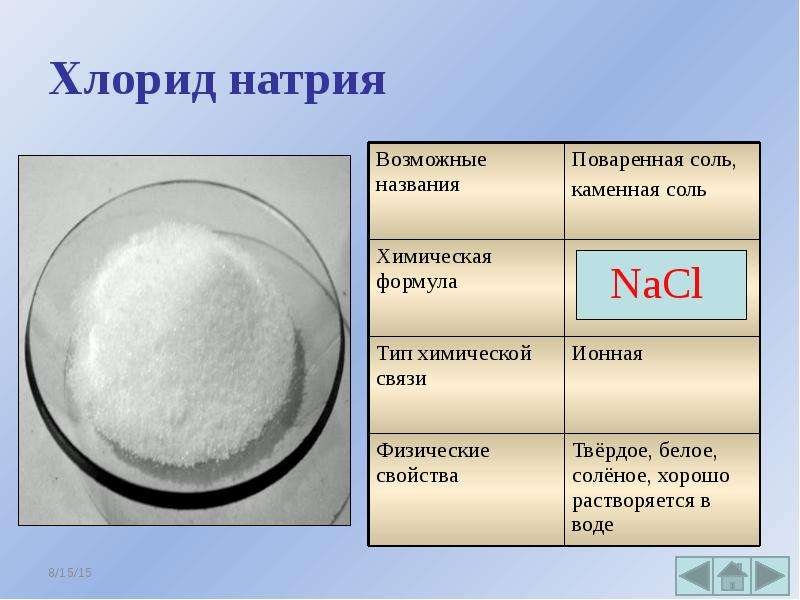 Презентация по химии на тему хлорид натрия