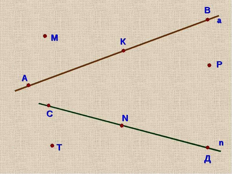 Уроки геометрия 7. Геометрия 7 класс 1 урок. Направляющая это в геометрии. Геометрия 7 1 урок. Таким образом в геометрии.